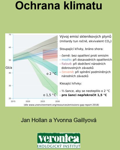 Ochrana klimatu