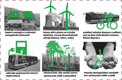 Infolist Klimatická krize ČMKOS